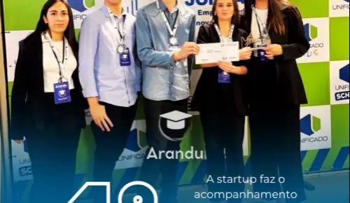 Jornada de Empreendedorismo e Inovação: Unidade Itajaí